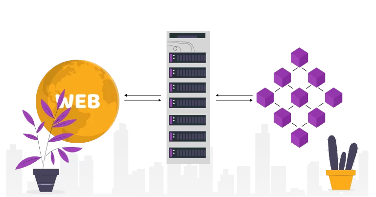 Оракулы для связи блокчейн и web